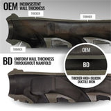 BD Diesel 19-24 Dodge/Ram 1500 DT 5.7L Hemi Passenger Side Exhaust Manifold