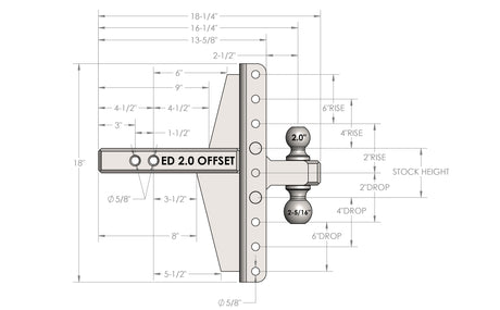 2.0” Extreme Duty 4” & 6” Offset Trailer Hitch
