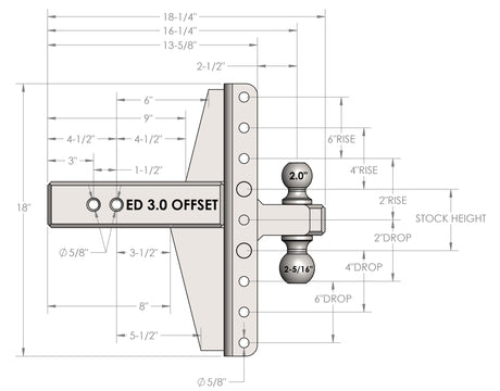 3.0” Extreme Duty 4” & 6” Offset Trailer Hitch